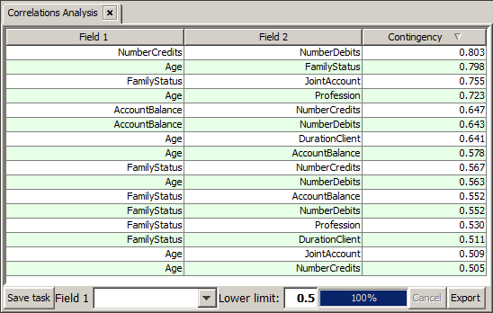 image file img/correlations_customers_548.png not found