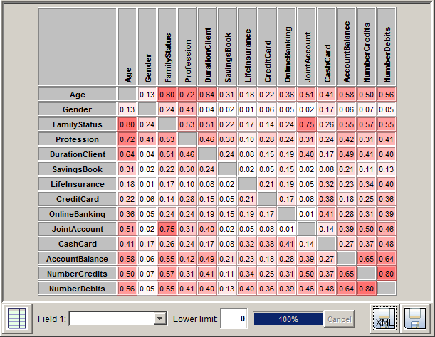 image file img/correlations_matrix_611.png not found