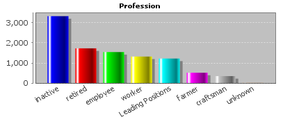 file input_data_grouping_result_407.png not found