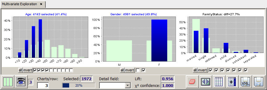 image file img/multivar_customers_3_865.png not found