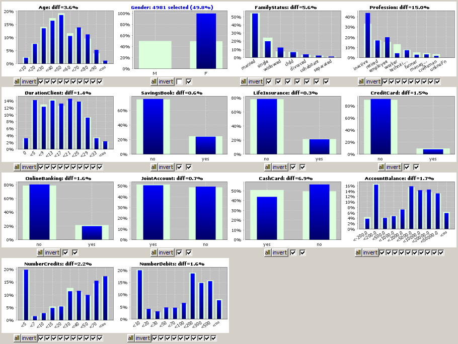 image file img/multivar_customers_all_910.png not found