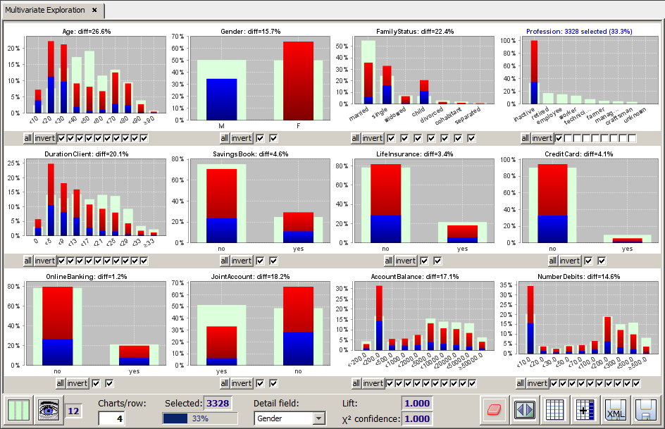 image file img/multivar_customers_detailFld1_944.png not found