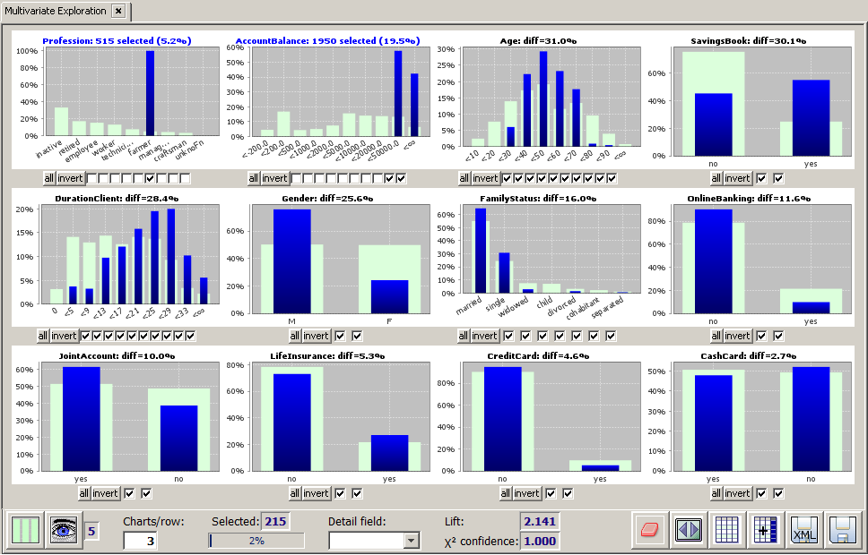 image file img/multivar_customers_richfarmers_968.png not found
