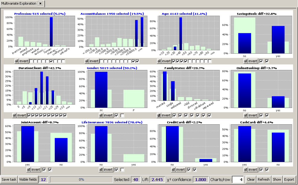 image file img/multivar_customers_richfarmers_noli_968.png not found