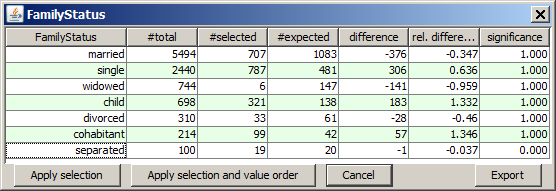 image file img/multivar_detail_popup_556.png not found