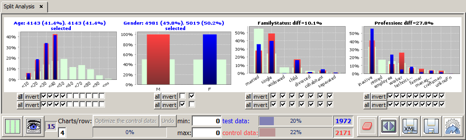 image file img/tcsplit_customers_malefemale_young_941.png not found