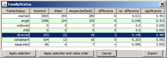 image file img/tcsplit_customers_manager_562.png not found