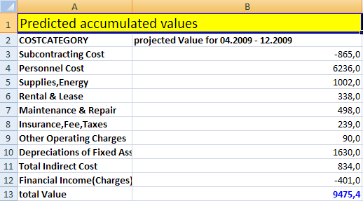image file img/tsa_excel_export_forecast.png not found