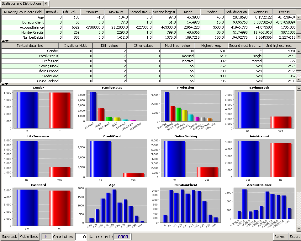 image file img/univar_chart_kunden_960.png not found